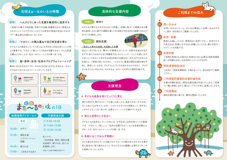 三つ折りパンフレット中面